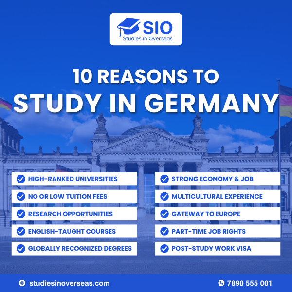 10 Reasons to Study in Germany Studies in Overseas (SIO)