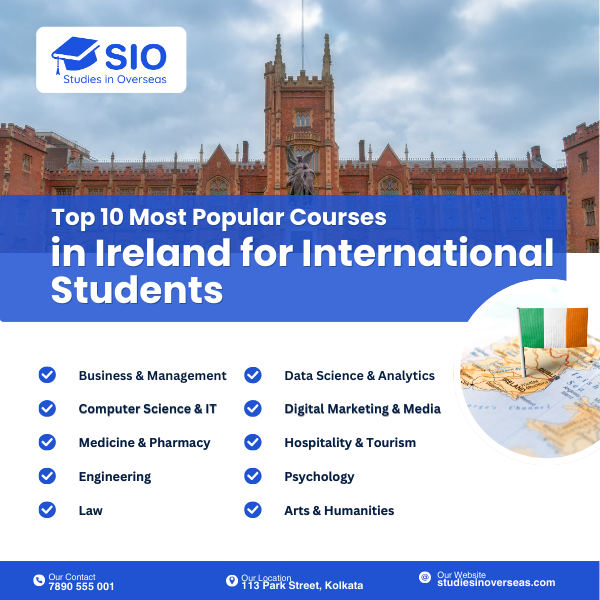 Top 10 Most Popular Courses in Ireland for International Students